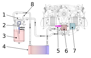 Oil-circuit V1-blank.png