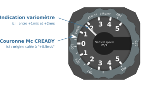 Variometer FR.png