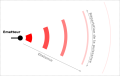 Vignette pour la version du 12 décembre 2021 à 19:36