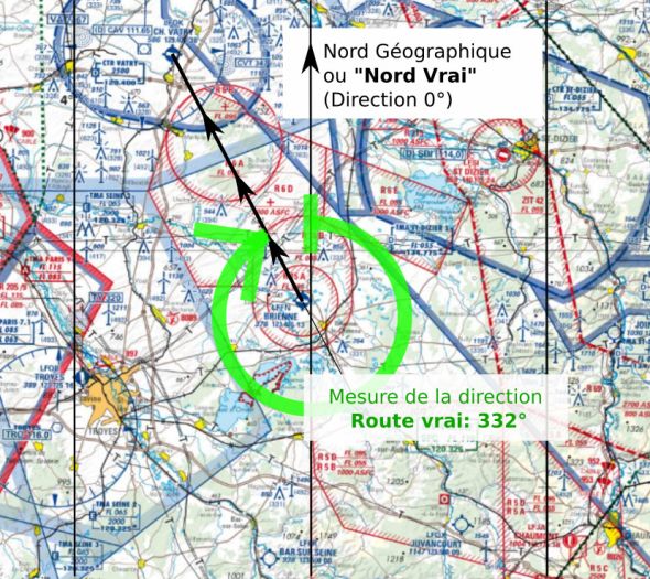 Mesure de la direction d'une route entre Brienne et Vatry.