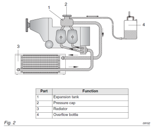 Water cooled motor.png