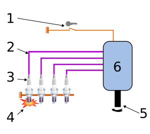 Circuit allumage V1-blank.png